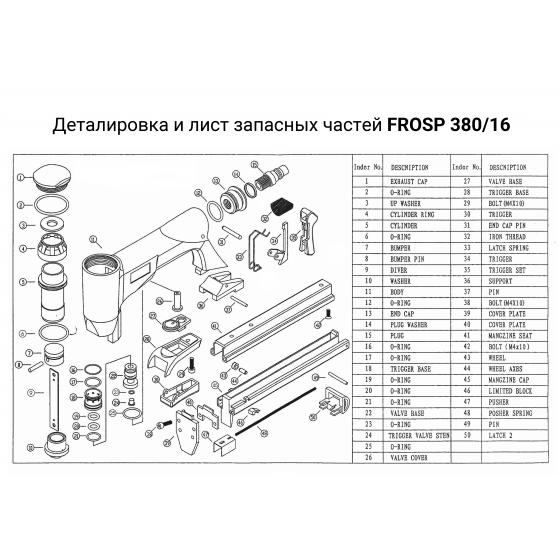 Кольцо уплотнительное для FROSP 380/16