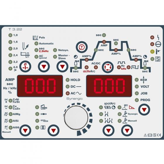 Сварочный инвертор EWM Tetrix 351 AC/DC AW FW